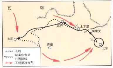 土木之变(todayonhistory.com)