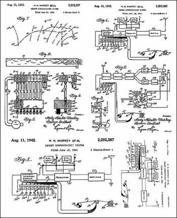 全世界最美最聪明女人海蒂·拉玛诞辰(todayonhistory.com)